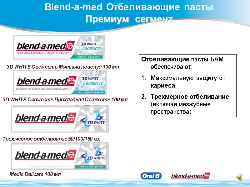 Medic Delicate 100 мл Трехмерное отбеливание 50/100/150 мл Blend-a-med Отбеливающие пасты   